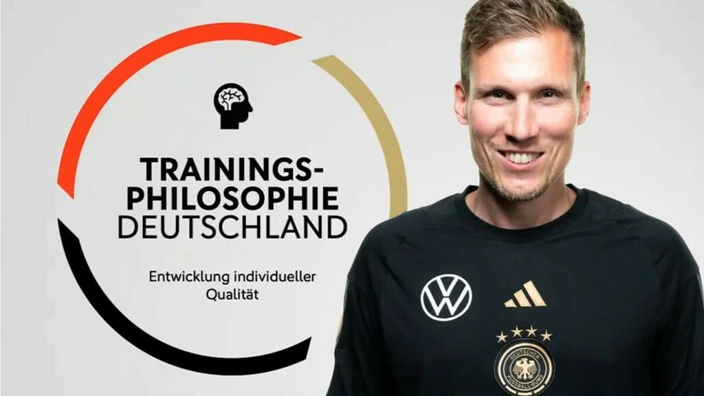 Hanns Wolf Trainingsphilosophie